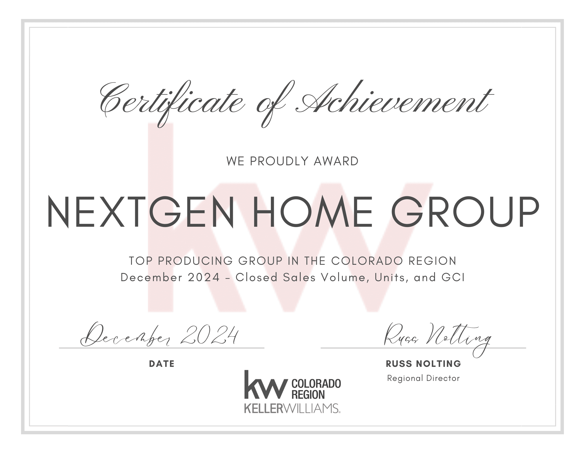 earned achievements